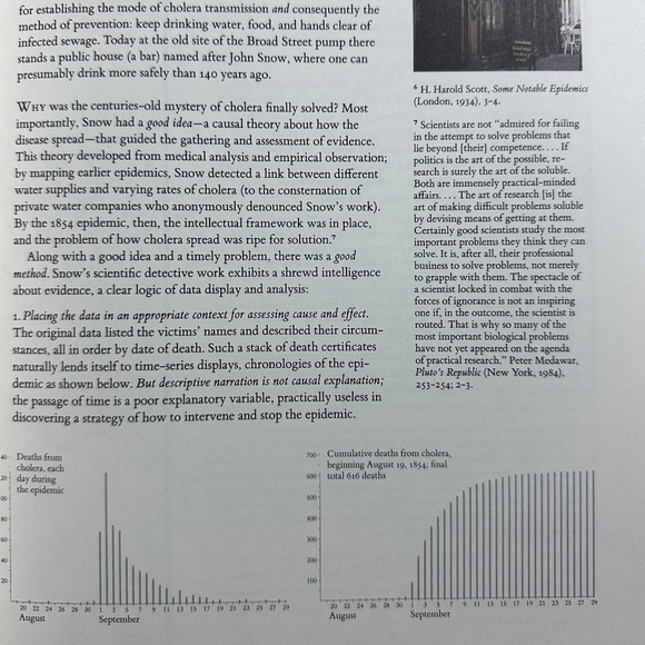 Edward Tufte Visual Explanations: Images and Quantities, Evidence, and Narrative - Picture 6 of 11
